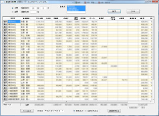 乗務員別実績表
